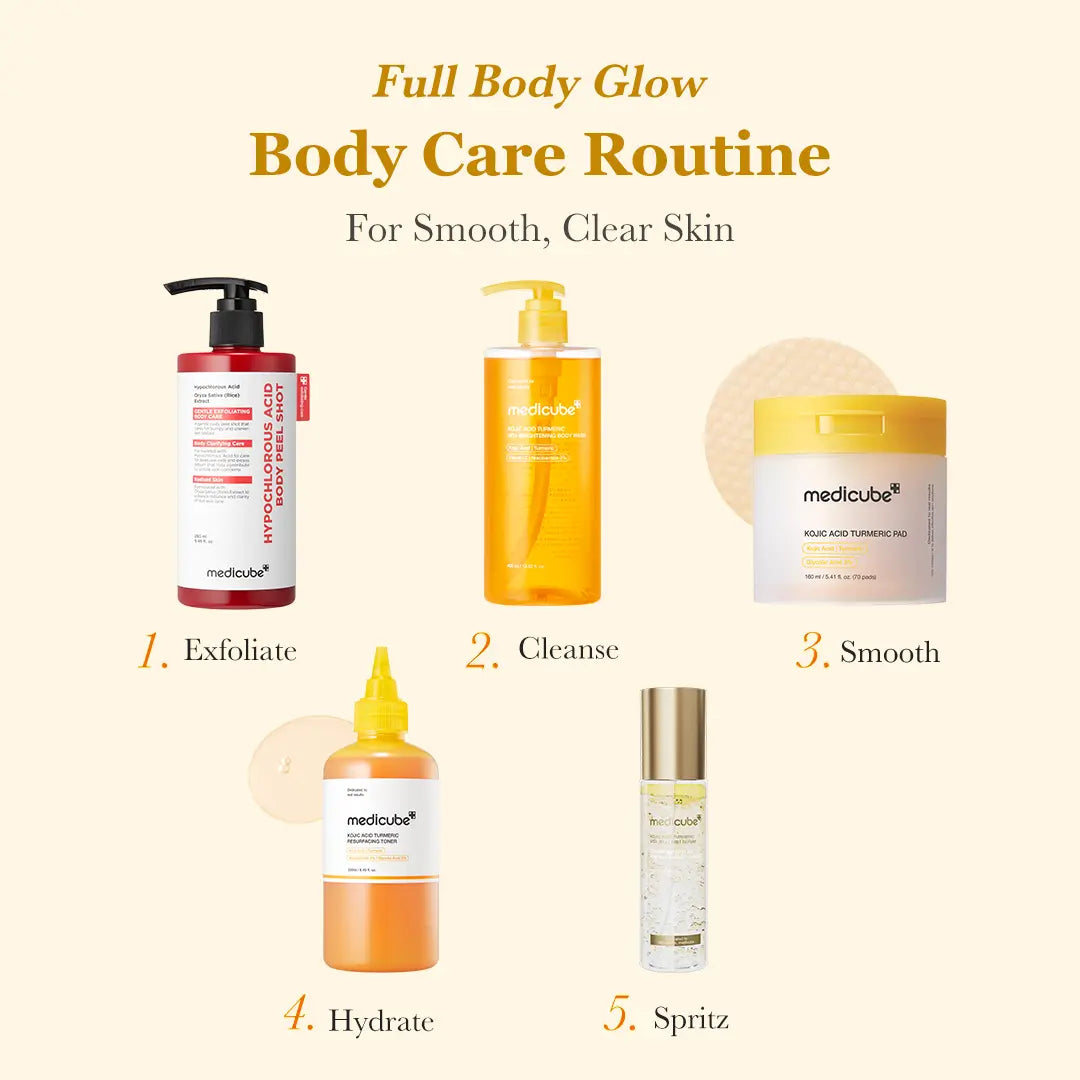 Smooth & Clear Body Care Set with Hypochlorous Acid Body Peel, Kojic Acid Turmeric Body Wash, Exfoliating Toner Pads, Mist & Toner for Dark Spots, Texture, Uneven Skin Tone