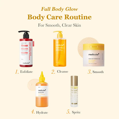 Smooth & Clear Body Care Set with Hypochlorous Acid Body Peel, Kojic Acid Turmeric Body Wash, Exfoliating Toner Pads, Mist & Toner for Dark Spots, Texture, Uneven Skin Tone